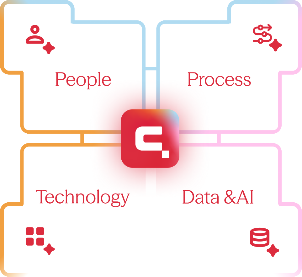 Crimson-Model-Diagram