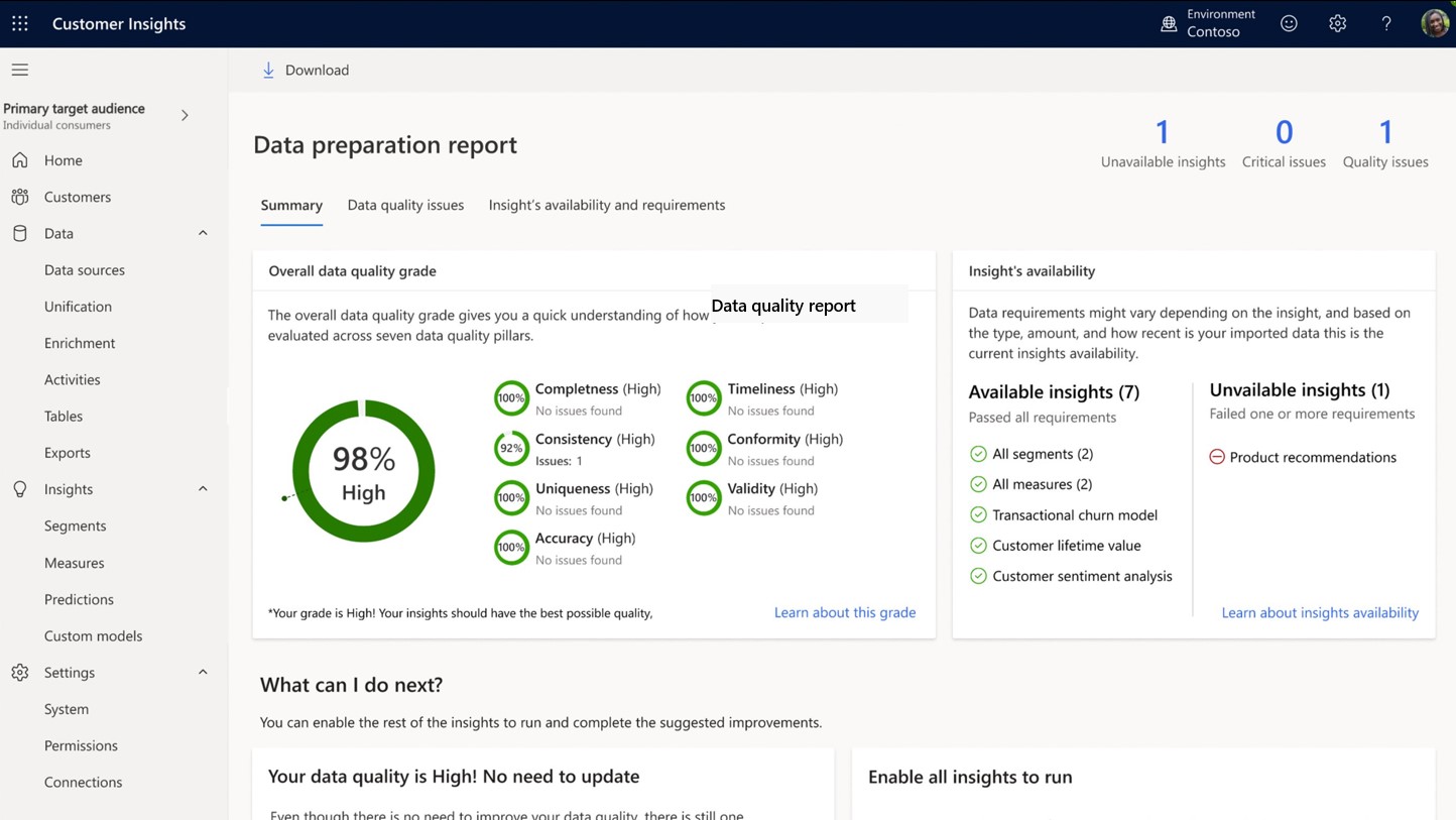 How to Drive Customer Engagement with the 2023 Release Wave 1 for Dynamics 365 Marketing and Customer Insights